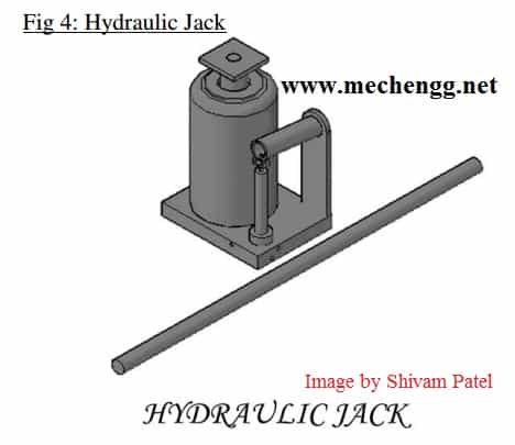 Design and development of hydraulic jack Report Download