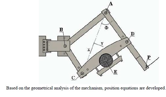 The Mechanism and Kinematics of a Pantograph Milling Machine