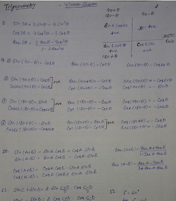 Mathematics handwritten notes For Competitive examination 