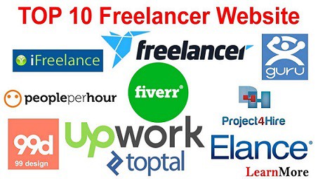 Best Freelancing websites For Mechanical Engineers to work Online