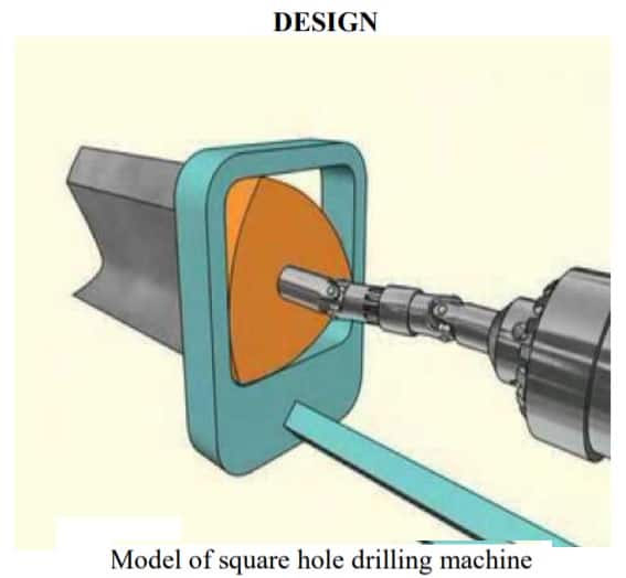 square hole drilling
