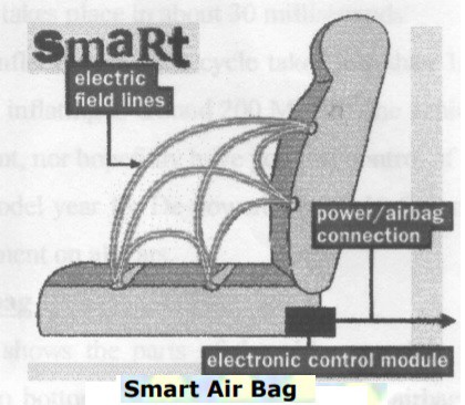 smart air bag