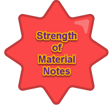 strength of material notes