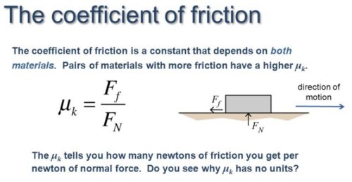 coefficient of Friction