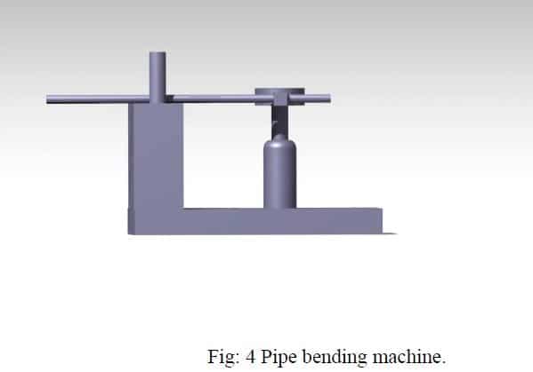 pipe bending machine report download