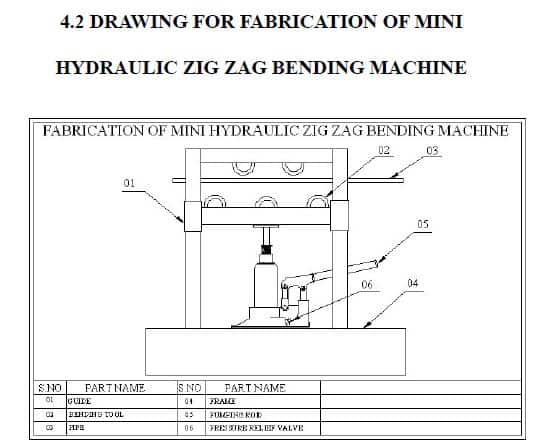 drawing hydraulic zig zag bending machine