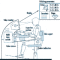 人体工程学示例 - 工作区和椅子设计
