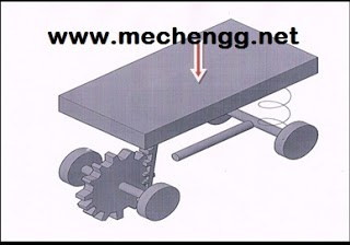 WEIGHTOPERATEDMATERIALHANDLINGDEVICE