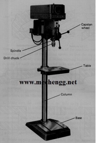  Pillar drilling machine 