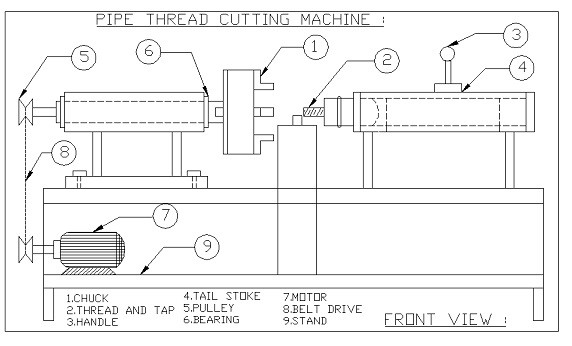 pipethreadcuttingmachinememachicalproject.