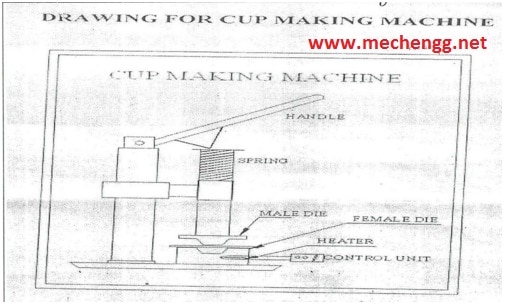 Drawing Of Cup Making Machine 