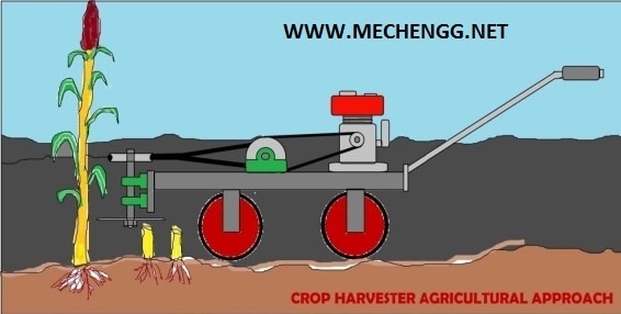 Crop Harvester Agricultural Project