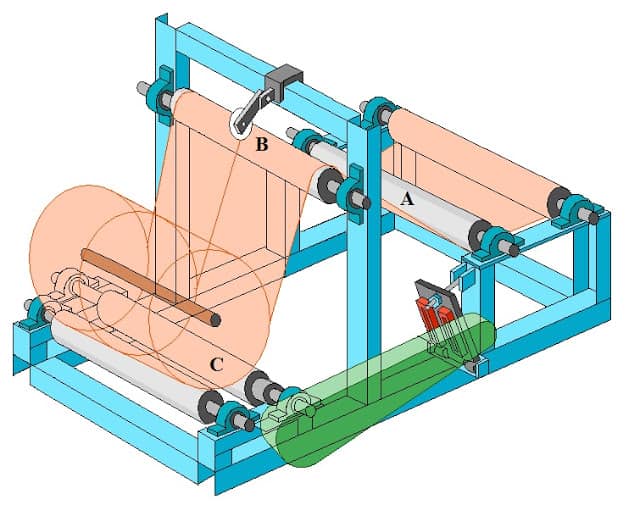 Paper Cutting And Rewinding Machine 