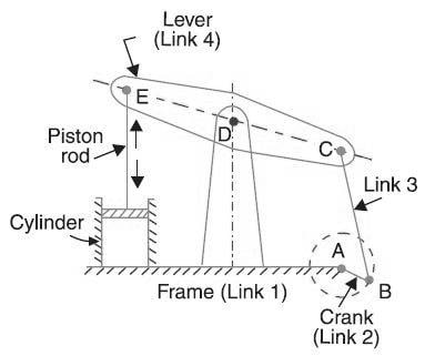 beam engine