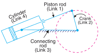 oscillatory engine