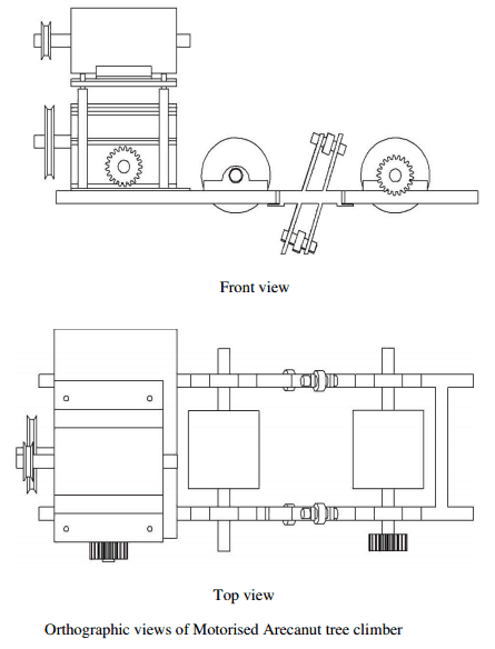 Design and Fabrication Of Arecanut tree Climber