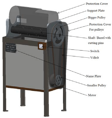 Design and fabrication of coconut dehusking machine