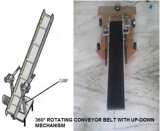 360° ROTATING CONVEYOR BELT WITH UP-DOWN MECHANISM