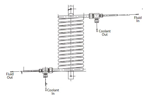 Design and fabrication of helical tube in coil type heat exchanger