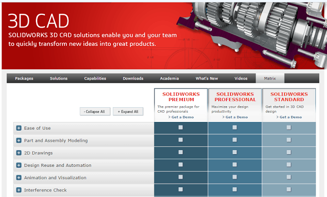 Solidworks 2017 Price