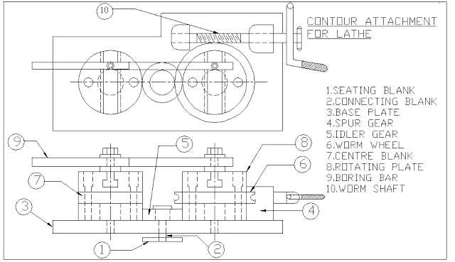 Contour Attachment for Lathe machine 