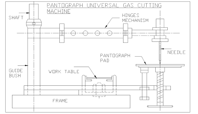 PANTOGRAPH UNIVERSAL GAS CUTTING MACHINE