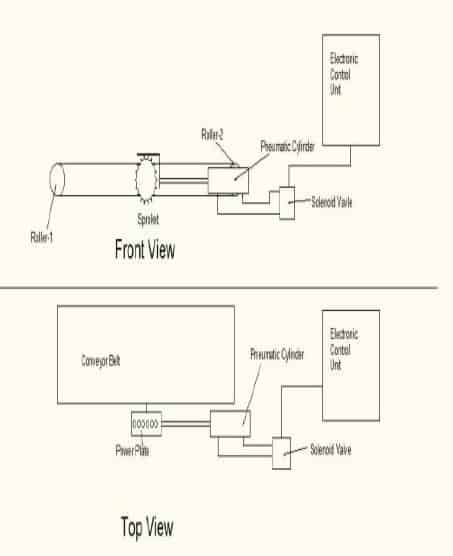 design and fabrication of pneumatic conveyor