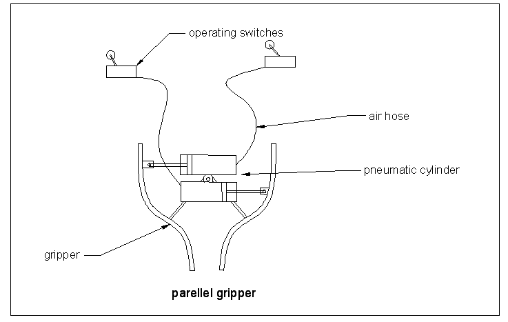 Two Jaw parallel Pneumatic Gripper Mechanical Project