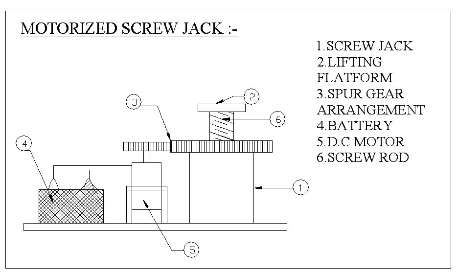 motorized screw jack mechanical project