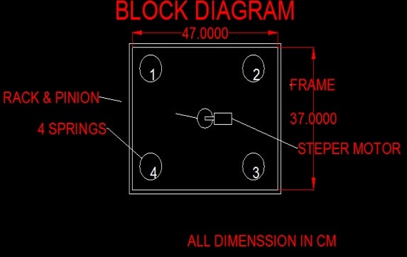 Electricity Generating Dance Floor by using Rack and Pinion Mechanism