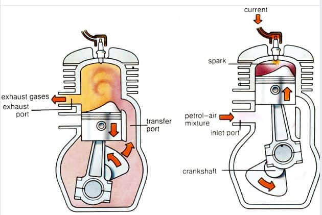 two stroke engine