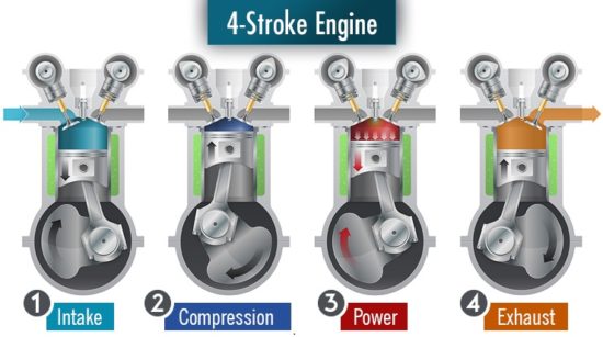 two stroke vs four stroke engine