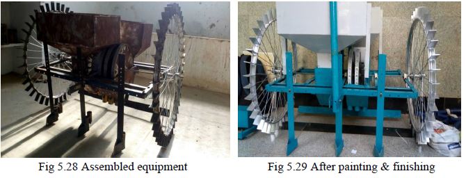 Fabrication of Multipurpose Agricultural Equipment report Download