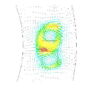 EDDY CURRENT INDUCED IN A CONDUCTOR