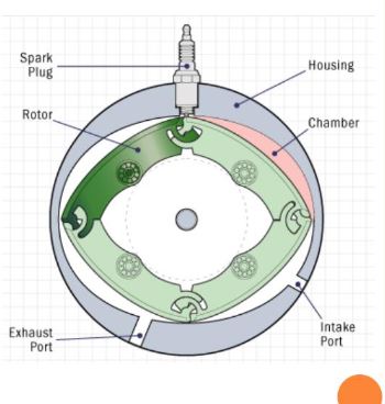 QUASI TURBINE ENGINE